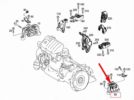 Motor Kulağı Mercedes CLA-GLA-A-B Serileri W117, W156, W176, W246 Kasa 2013-2017 A2462400617